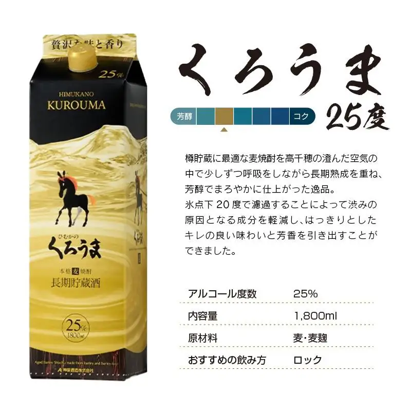 神楽酒造　長期貯蔵のくろうま25度 1800mlパック×6本＜18-35a＞