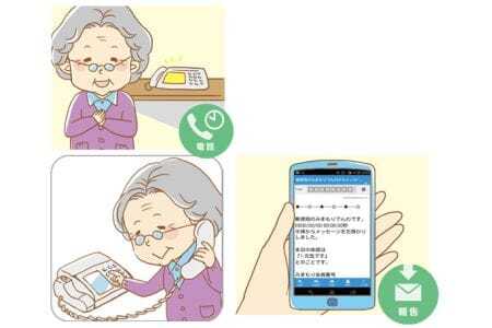 郵便局のみまもりサービス「みまもりでんわサービス（固定電話3か月）」 ／ 見守り お年寄り 故郷 高齢者 代行 山口県 No.052
