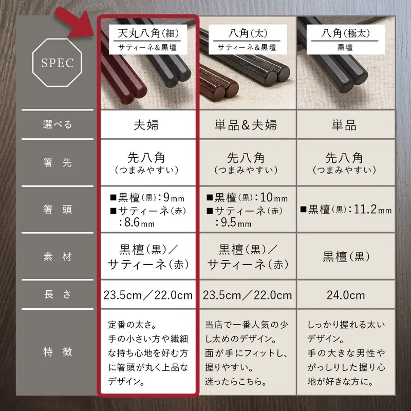 お箸 夫婦箸 天丸八角先八角(細) 黒檀 23.5cm/サティーネ22cm 2膳 セット 【桐箱入り】