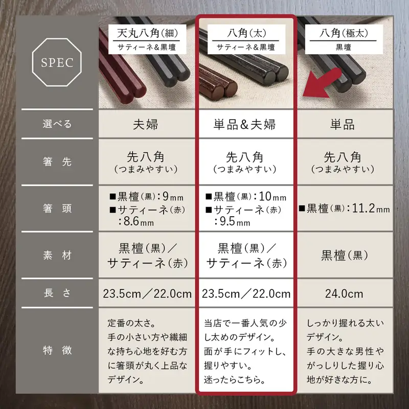 お箸 夫婦箸 八角先八角(太) 黒檀 23.5cm/サティーネ22cm 2膳 セ【桐箱入り】