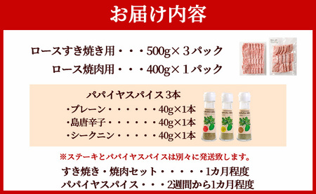 特選 鹿児島黒毛和牛 すき焼き 焼肉 パパイヤスパイス ３種セット Z-10 黒毛和牛 和牛 すき焼き 焼き肉 肉 牛 パパイヤ