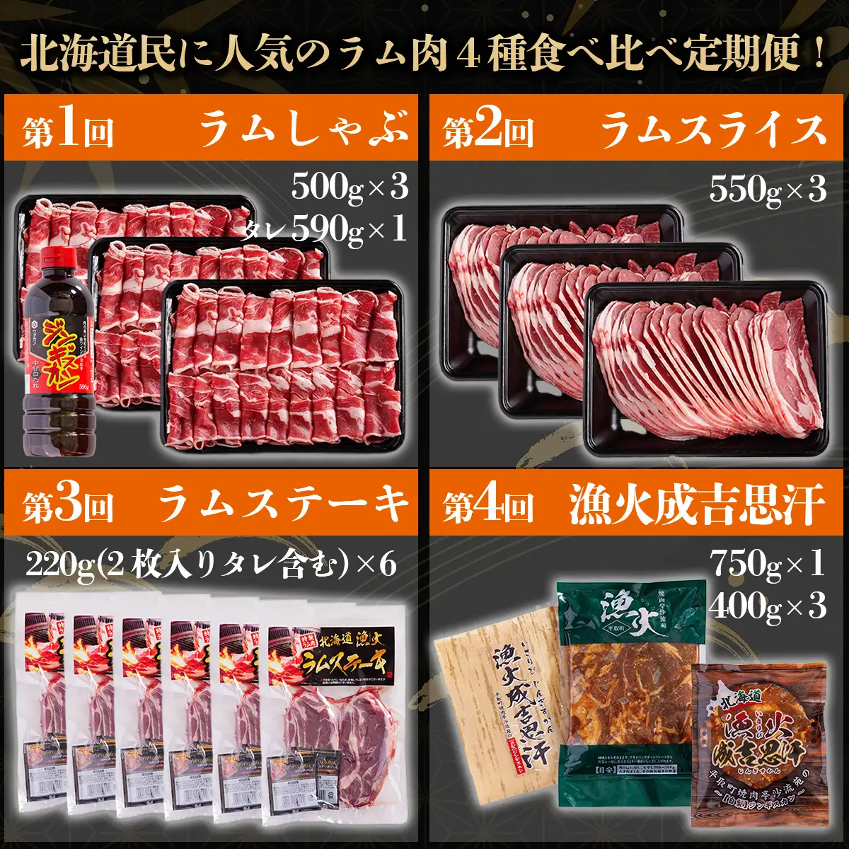 【定期便】【食べ比べラム祭り/毎月4ヵ月】ラム食べ尽くし四天王セット BRTI021