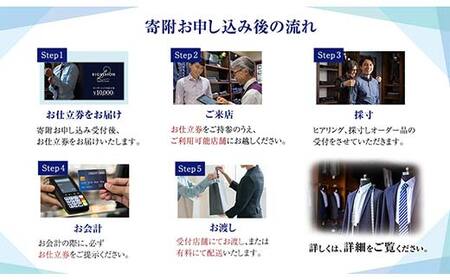 セールとの重複利用OK！オーダースーツお仕立券（90,000円相当） F3S-2578