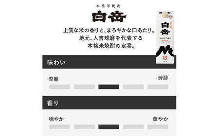高橋酒造　本格米焼酎「白岳」パック25度900ml 6本セット