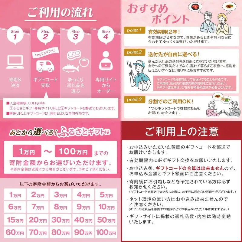 あとからセレクト【ふるさとギフト】３０万円【AS-0300】