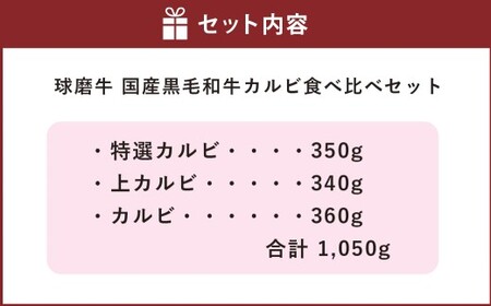球磨牛 国産 黒毛和牛カルビ 食べ比べセット （計1050g） 特選 くまもと黒毛和牛 球磨牛 カルビ 焼肉用 1050g 熊本県産 冷凍