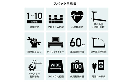 ランニングマシン1125/AFR1125[AOAB161]ランニング