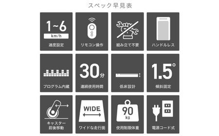 フラットウォーク スリム クリーム/AFW5025AC[AOAB164] ウオーキングマシン