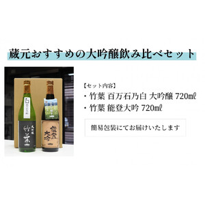 【復興支援】竹葉 大吟醸720ml2本 飲み比べセット（百万石乃白大吟醸・能登大吟）