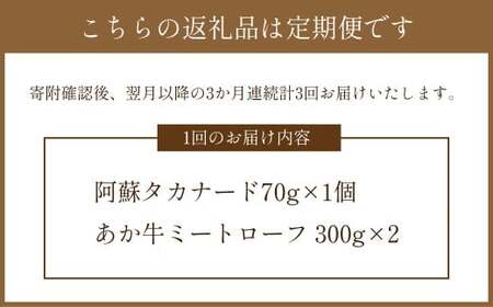 【3か月連続定期便】阿蘇タカナード 70g + あか牛ミートローフ 600g （計3回 （2010g） ） ／ 肉 にく 牛肉 牛 あか牛 赤牛 あかうし 国産 国産牛 加工品 ミートローフ タカナード マスタード 高菜 たかな タカナ 熊本県 冷凍