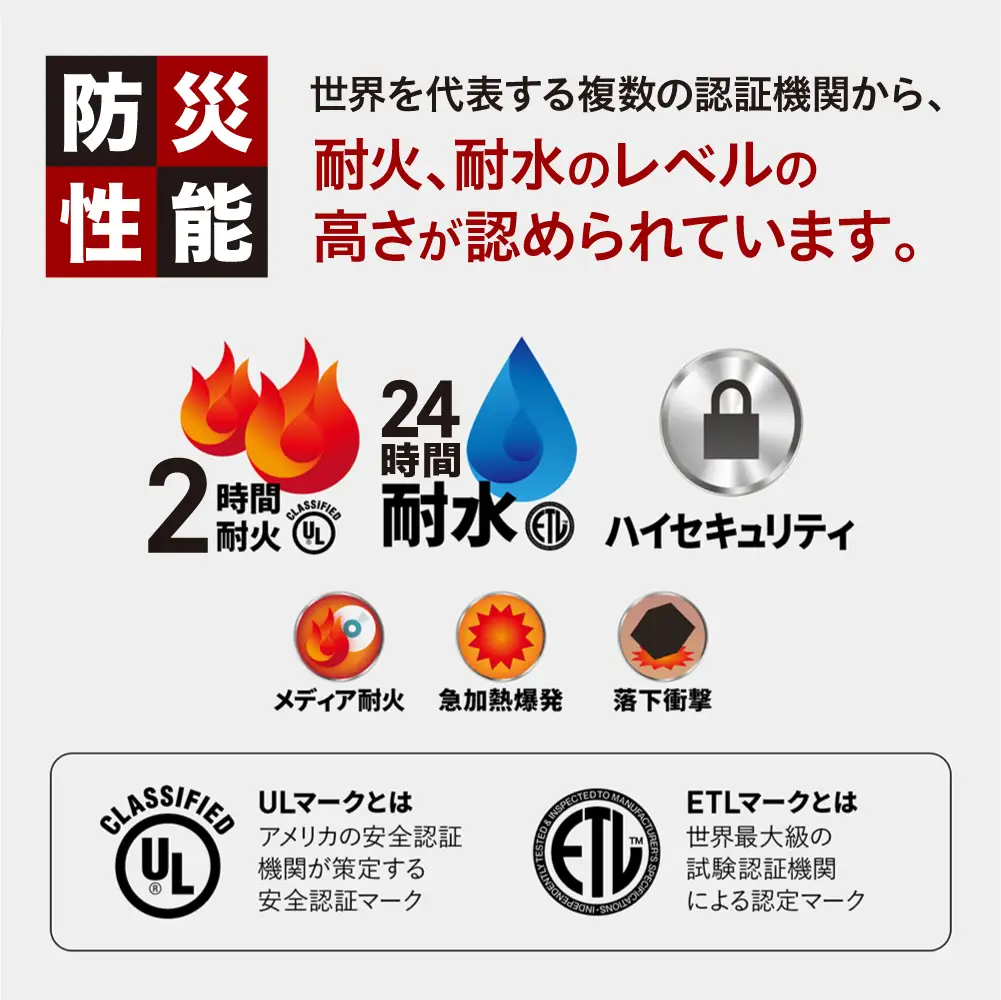 SENTRY (セントリー)　家庭用金庫　２時間耐火・耐水　JTW205GGL　56.6L　A4収納可能　テンキー+鍵　ダブルロック　防犯　防災