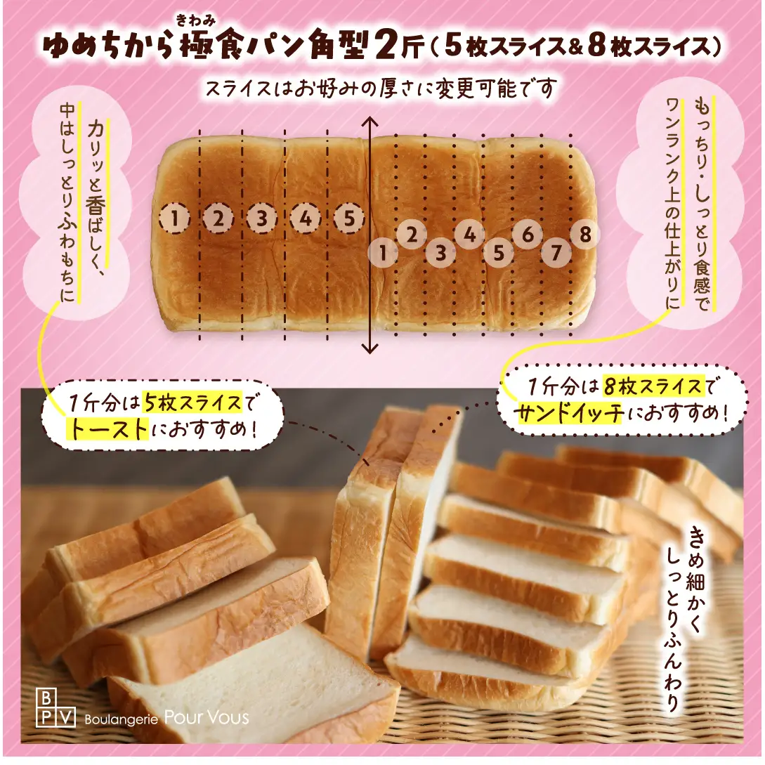 焼きたての香りをそのままお届け！職人が焼きあげる贅沢パンセット+絶品レモンケーキ