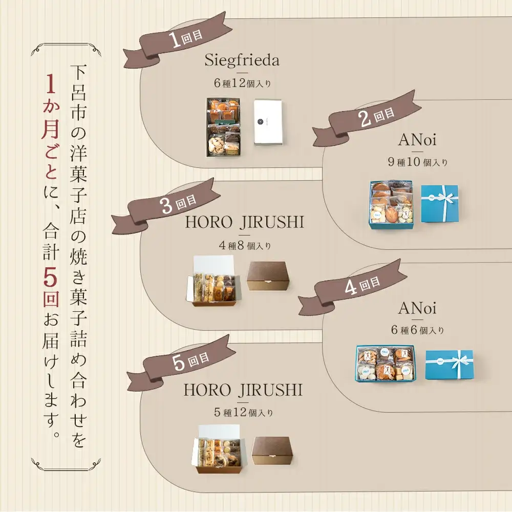 【定期便 5回】下呂の焼菓子 定期便【tc12】