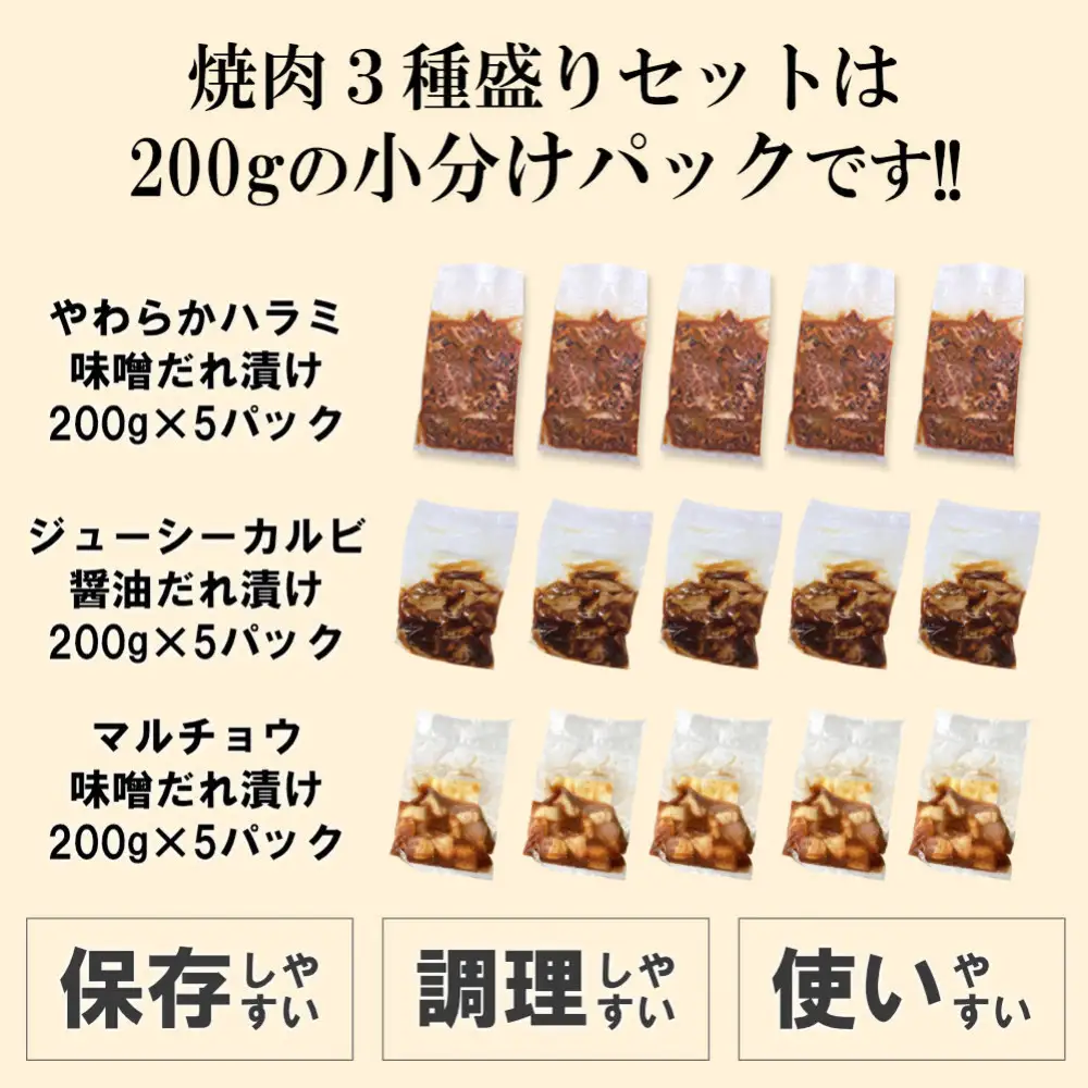 焼肉3種盛りセット(ハラミ・カルビ・マルチョウ)3kg  | 情熱ホルモン