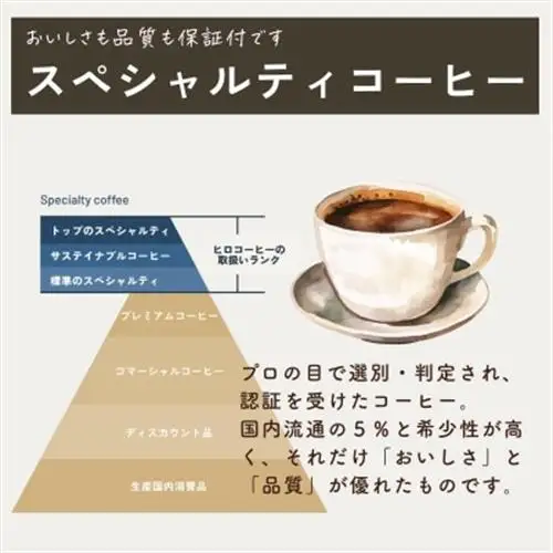 ドリップコーヒー 4個入 ★九谷焼の色技法「九谷五彩」を使った石川県らしいオリジナルパッケージ【1648313】