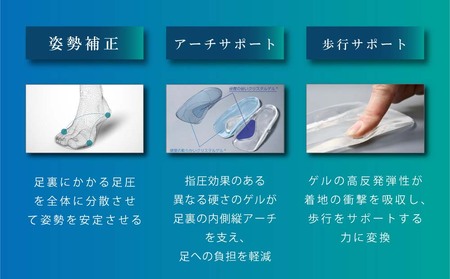 【マドラス 婦人靴】特許meta insole搭載madrasリカバリーシューズ [MADRAS MAL9150MT] ショートブーツ (ブラック、23.5cm)_0049-049-T07-1-4