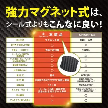 Far North ドアハンドルプロテクター 車用【マグネット式】黒 LLサイズ 94×98mm【1676926】