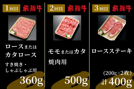 5等級シャトーブリアン入り 飛騨牛極上6回定期便 すき焼き しゃぶしゃぶ ステーキ 焼肉 BBQ モモ カタ ロース 肩ロース カタロース カルビ シャトーブリアン 希少部位 贅沢 6ヶ月 定期 定期便 飛騨 飛騨牛 牛 肉 和牛 黒毛和牛 ブランド牛 養老ミート