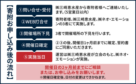 【 東京 ・ 神奈川 限定 】 天然 目鉢まぐろ 出張解体 ショー M020-039 チケット 体験 【 まぐろ専門の卸問屋です 】