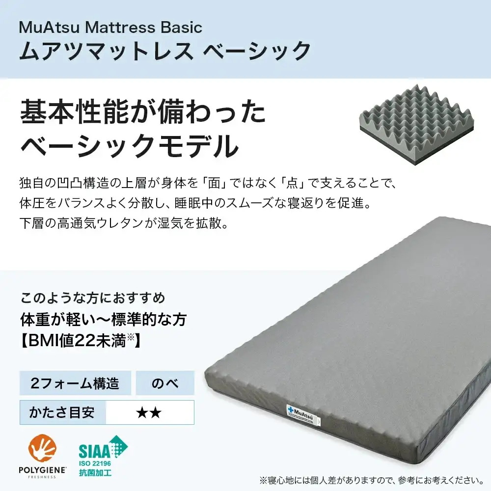 【昭和西川】ムアツ マットレス Basic ベーシック セミダブル サイズ 専用 シーツ セット シーツ付 ★ブルー [5839-8420]