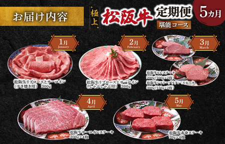 極上松阪牛 堪能コース (定期便 5か月) 全5回 牛追道中 US32【M1704】