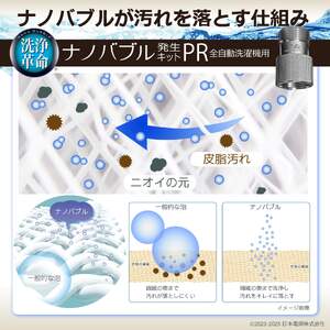 M110　ナノバブル発生キットPR全自動洗濯機用　ND-PRZS【全自動洗濯機用 水栓器具 ナノバブル 正規品 大阪府 八尾市 返礼品】
