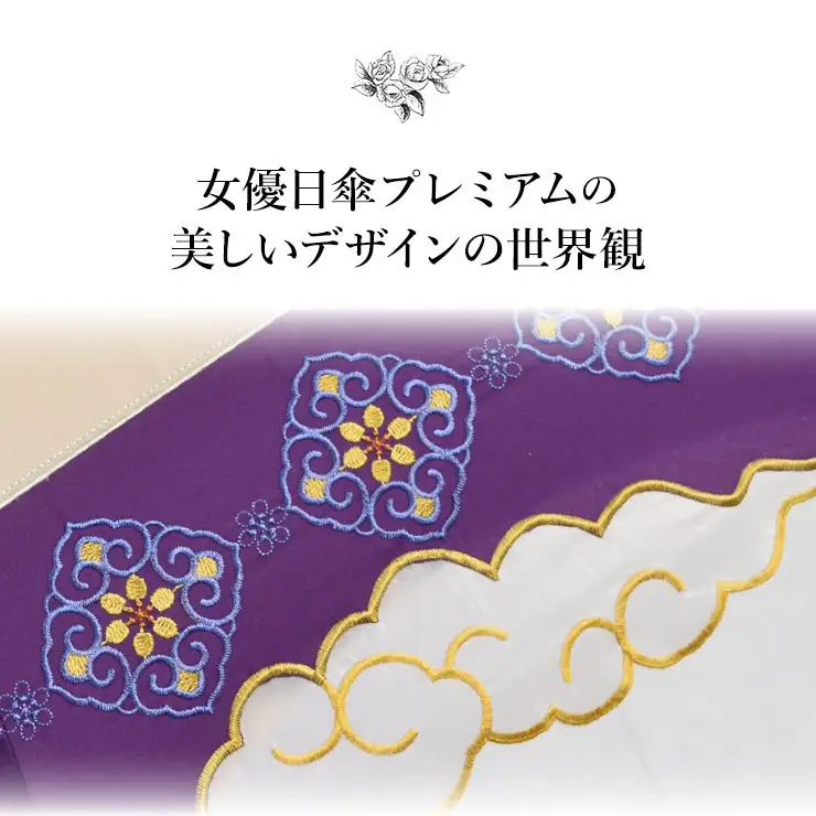 【シノワズリーモダン京都】瑞雲オーガンジーカットワーク刺繍かわず張りショート折りたたみ日傘 ネイビー