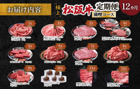 極上松阪牛 満喫コース (定期便 12か月) 全12回 牛追道中 US34【M1706】