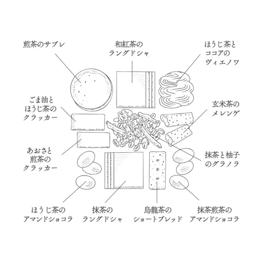 【KOTOSHINA】茶葉クッキー缶11種 | 抹茶スイーツ 人気 クッキー缶 ［ こだわりの茶葉を使用 クッキー 詰め合わせ ラングドシャ サブレ ナッツ菓子 焼き菓子 洋菓子 お菓子 人気 おすすめ ギフト プレゼント 京都バル BAL お取り寄せ 通販 送料無料 ふるさと納税 ］