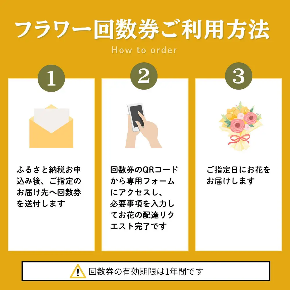 HANAMASAフラワーセレクトチケット(3枚)