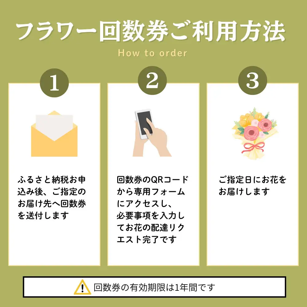 HANAMASAフラワーセレクトチケット(5枚)