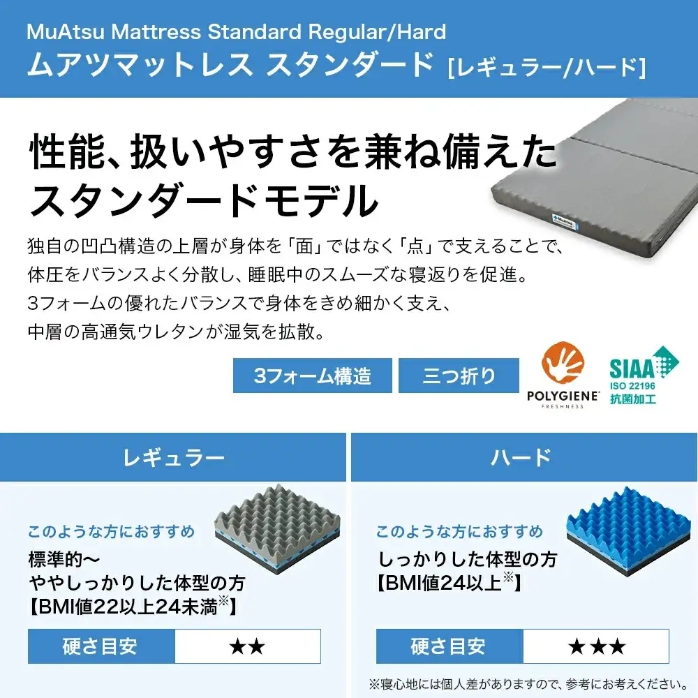 昭和西川 ムアツ マットレス スタンダード  ハード ダブル サイズ 専用 シーツ セット シーツ付 ★ブルー [5839-8455]