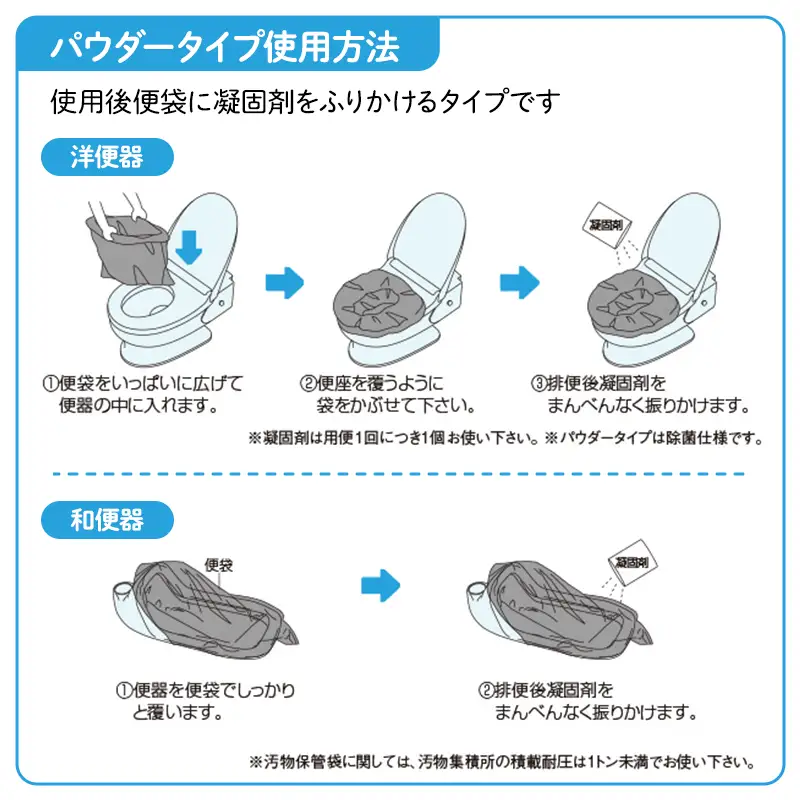 簡易トイレ トイレンジャーSS20 防災グッズ 10営業日以内に発送 災害 防災 トイレ 処理袋 凝固剤 防災用品 非常用 備蓄用 災害用 災害用トイレ 災害時トイレ 女性用 男性用 介護用 福祉用品 静岡 静岡県 浜松市