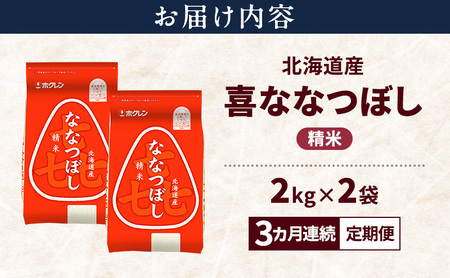 【3ヵ月連続定期便】北海道産 喜 ななつぼし 精米 4kg 米 特A 獲得 白米 ごはん 定期便 定期配送 3ヵ月 道産米 ブランド米 4キロ お米 ご飯 米 北海道米 JAふらの ホクレン ホクレン米 送料無料 北海道 富良野市