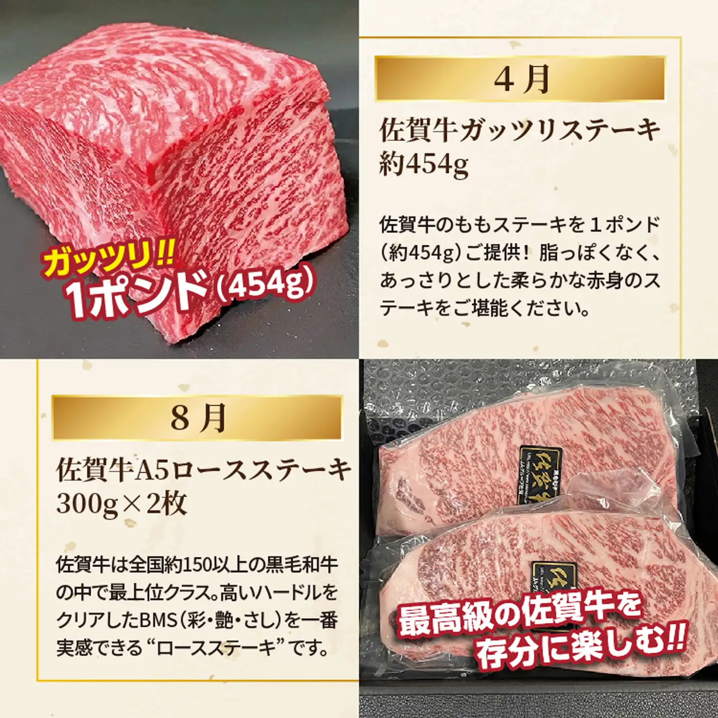 佐賀牛ステーキ食べ比べ【４月・８月・１２月】 _f-91