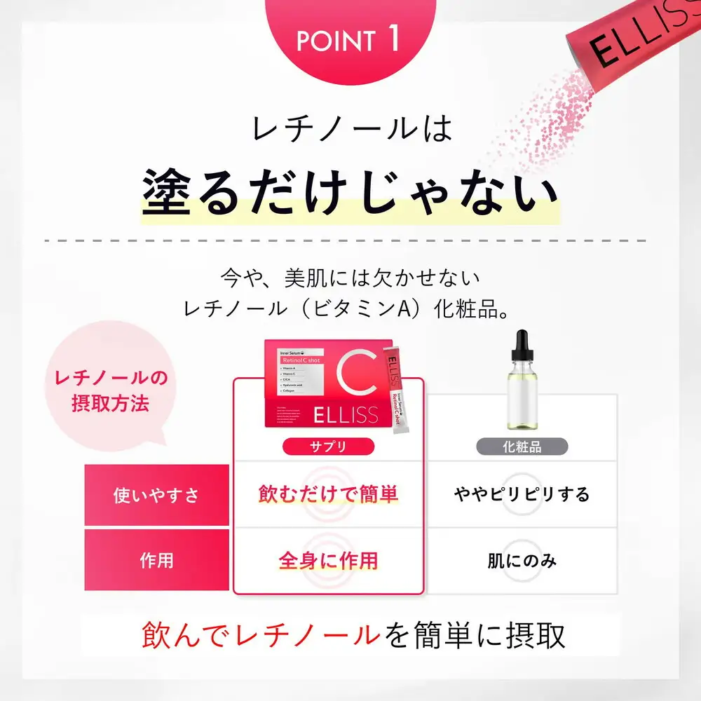 ELLISS レチノールC 75g（2.5g×30包）