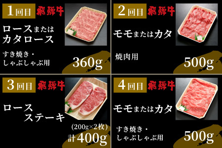 5等級シャトーブリアン入り 飛騨牛極上12回定期便 すき焼き しゃぶしゃぶ ステーキ 焼肉 BBQ モモ カタ ロース 肩ロース カタロース カルビ シャトーブリアン モモブロック 希少部位 養老ミート