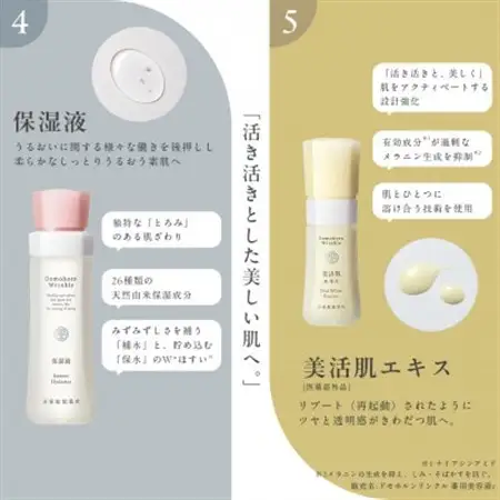 ドモホルンリンクル コンプリート8点セット【1698169】