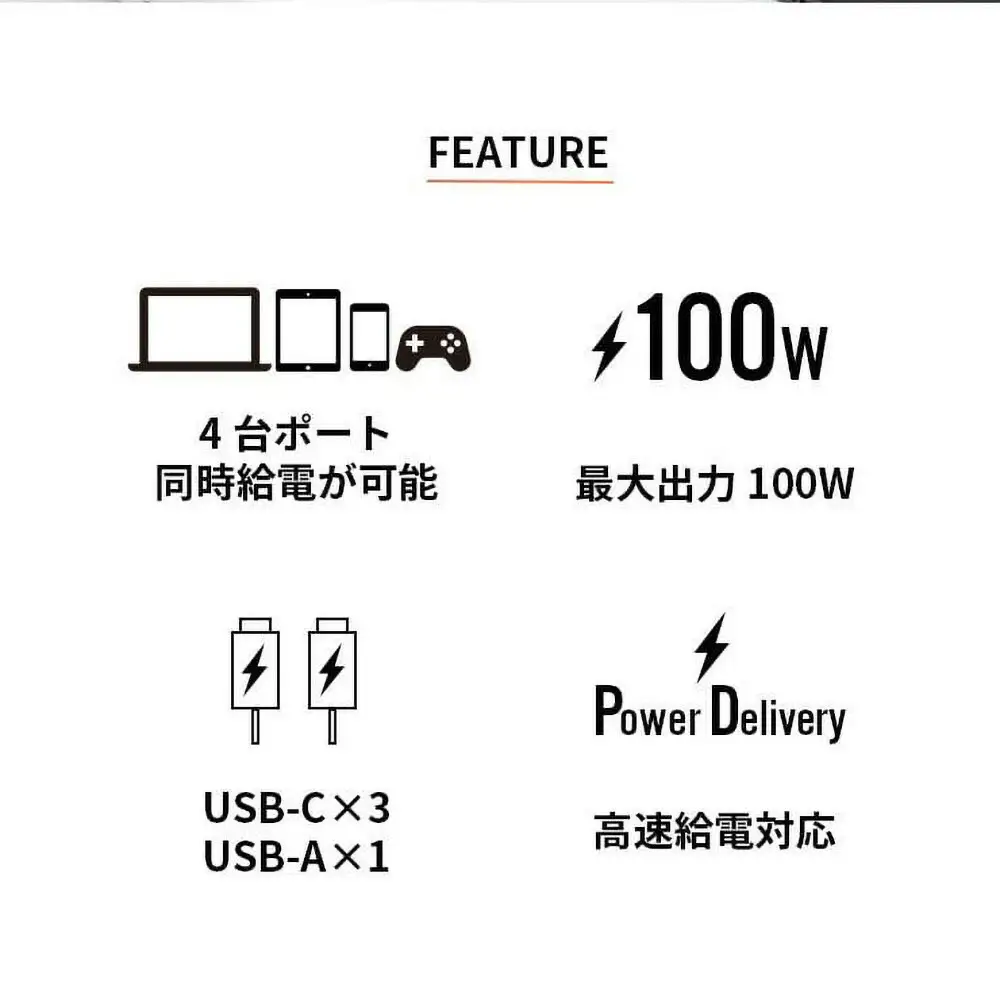 【Qurra】 クルラ PD100W充電器 折りたたみACアダプター 【6ヶ月保証】 3R-PD100C01BK