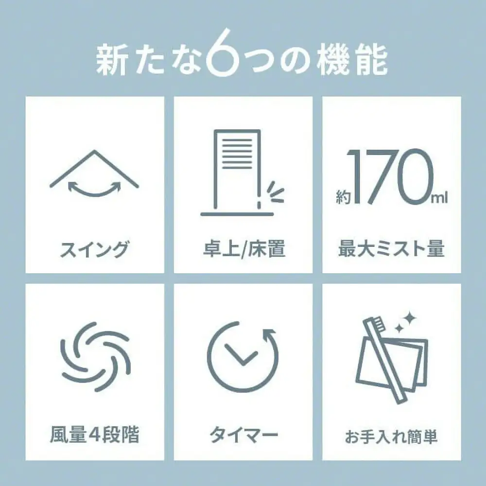 【Qurra】 冷風扇 いつもミスト ホワイト 【1年間保証】 3R-TCF08WT