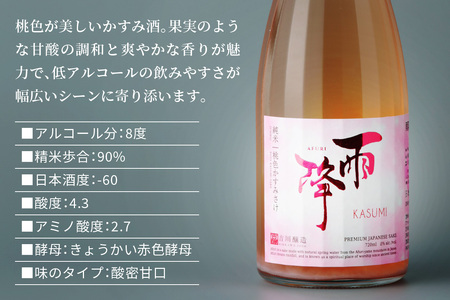 吉川醸造 雨降 桃色純米 かすみさけ 720ml [0846]