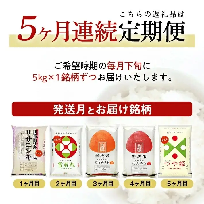 ≪新米予約≫ (12月～4月) ≪5ヶ月定期便≫ 無洗米 5銘柄食べ比べセット 各5kg 5ヶ月連続 計25kg 令和8年産 ササニシキ 雪若丸 ひとめぼれ はえぬき つや姫 山形県産 毎月下旬にお届け 山形県 遊佐町 庄内地方 ブランド米 ごはん ご飯 白米 連続定期便 小分け[1527T12]