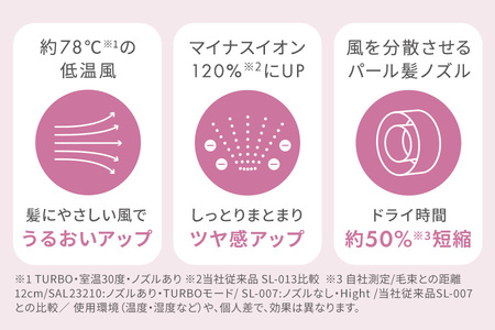 【ドライヤー】SALONIA グロッシーケアドライヤー_OS225-0010