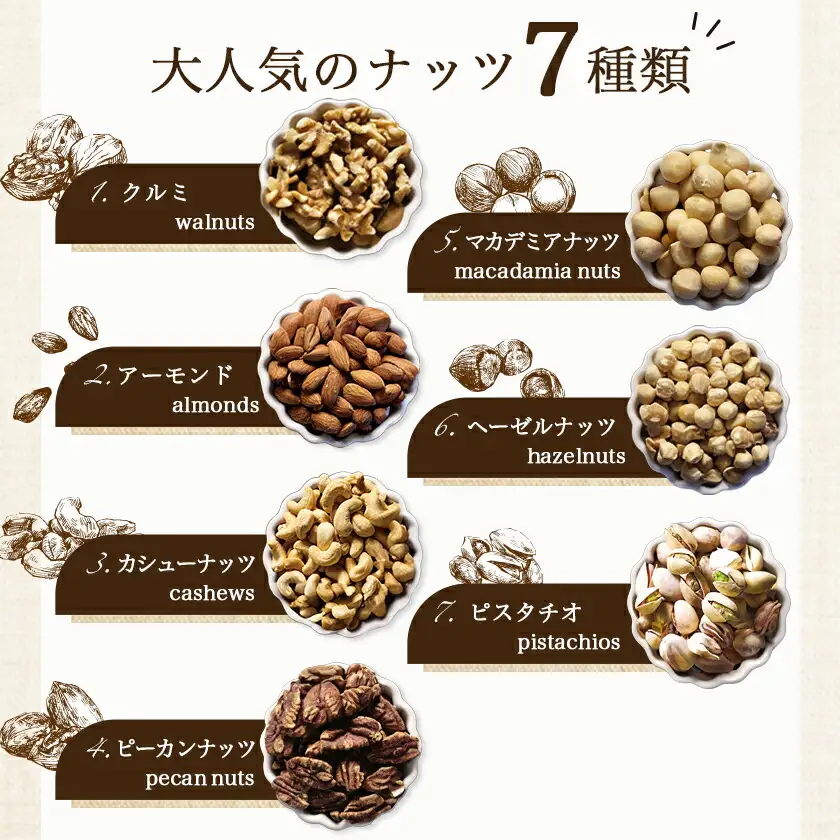 ななつのしあわせミックスナッツ3kg_26-9001