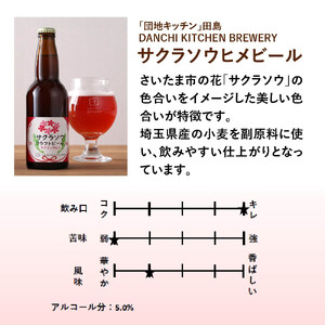 「団地キッチン」田島　DANCHI KITCHEN BREWERY　飲み比べセット　【11100-1924】