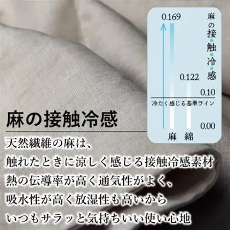 【接触冷感】本麻掛カバー(シングル)【1677719】