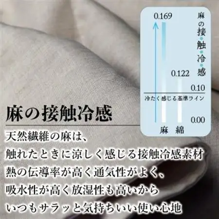 【接触冷感】本麻枕カバー(ラージ)【1677736】