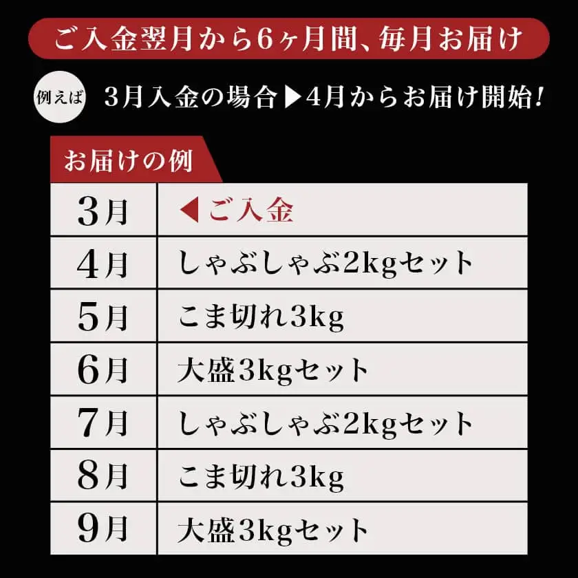 【6回お届け!】「黒豚とんぷきん」定期便≪総重量16kg≫_T90-6-5901_(都城市) 都城産 黒豚とんぷきん しゃぶしゃぶ2kgセット/小間切れ3kg/大盛3kgセット 6ヵ月定期便