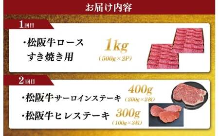 松阪牛プレミアム定期便　全5回お届け！　NT11