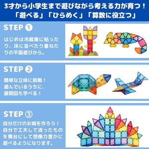 kebo 磁石ブロック はたらく車セット 142pcs | 知育玩具 おもちゃ 積み木 立体パズル クリスマス プレゼント 3歳 4歳 5歳 6歳 お誕生日 マグネットブロック 観覧車 クレーン 恐竜 ショベルカー リニューアル新登場